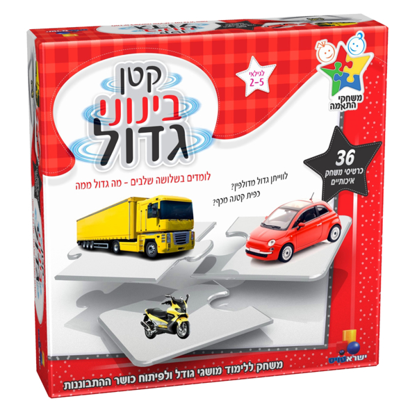 תמונה של התאמות קטן בינוני גדול